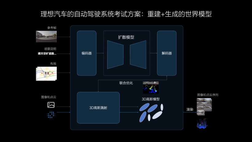 智能驾驶的“车位到车位”战争：一场技术与生态的终极对决