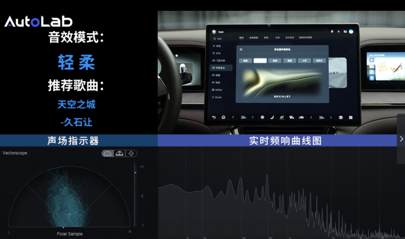 AudioLab | 3月音响榜：人均卷王的时代，下一步还能卷什么？