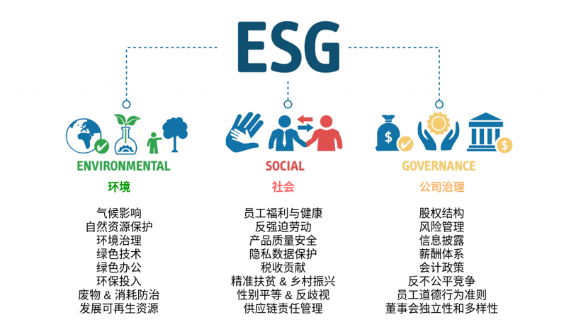 禁止加班赶人下班？反内卷落地不到汽车圈