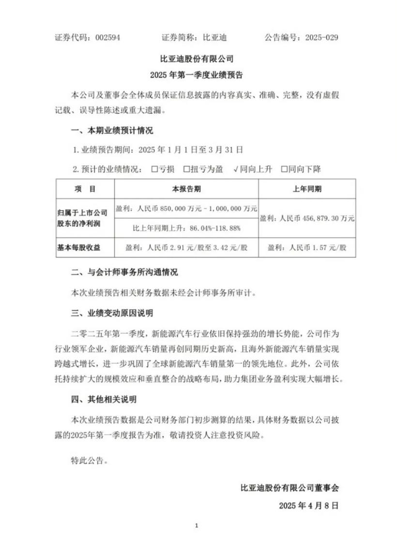 价格战打越凶，头部车企越赚钱