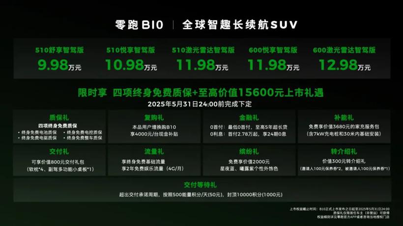 两场发布会，又给中国车市狠狠“上强度”