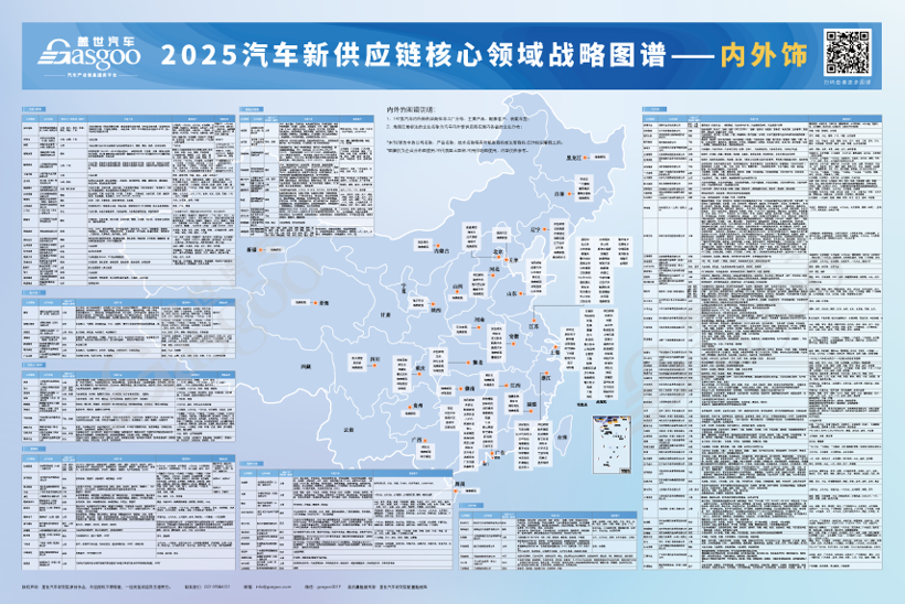 2025汽车新供应链战略布局：17大领域，1000+头部企业产业分布一览