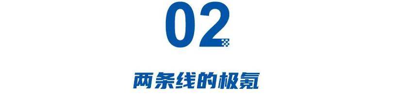 六个姓的银河，两条线的极氪，范峻毅、林杰的操刀，何以给吉利治“并”？