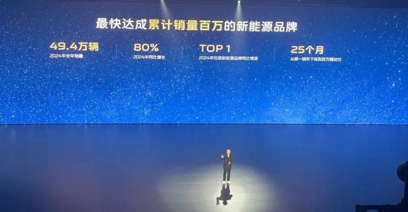 剑指比亚迪，银河才是吉利定盘的星