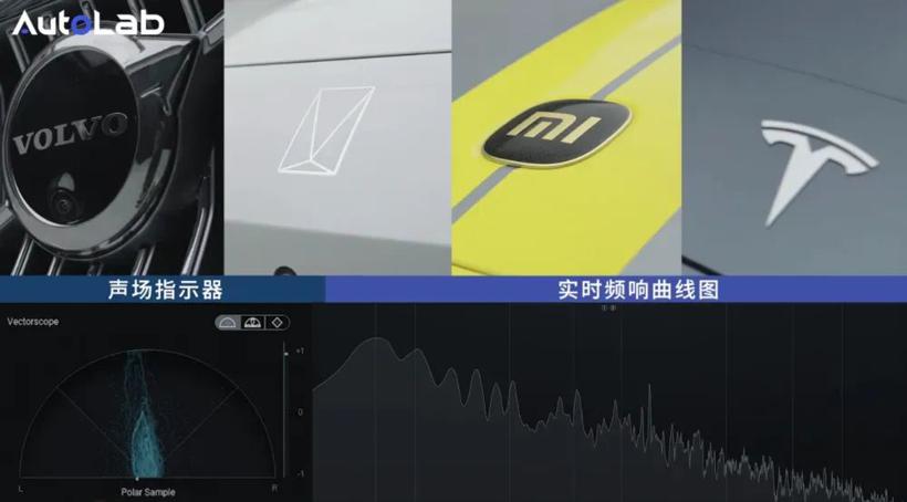 AudioLab | 4车音响大横评！阿维塔、特斯拉、小米、沃尔沃，谁的音响更动听？