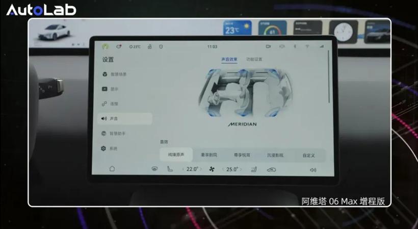 AudioLab | 4车音响大横评！阿维塔、特斯拉、小米、沃尔沃，谁的音响更动听？
