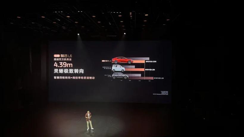 起步就叫“Max”，全新智己L6这回能比赢小米SU7吗