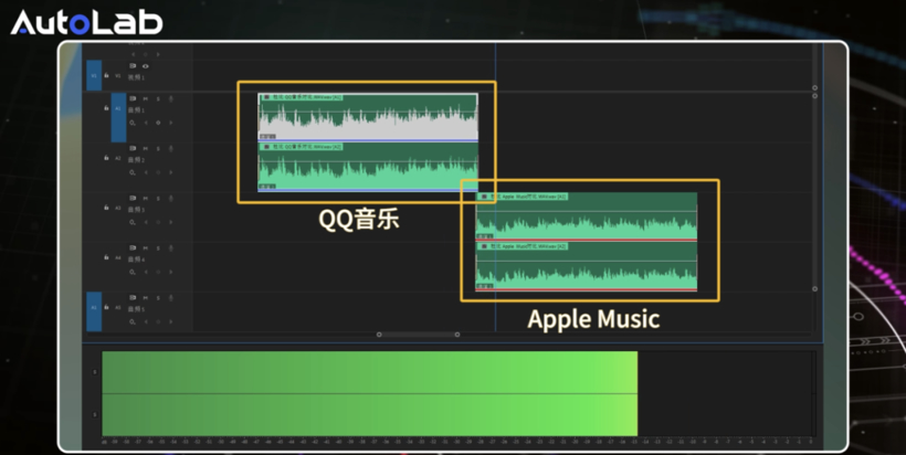 AudioLab丨用CarPlay听空间音频，体验能有多特别？