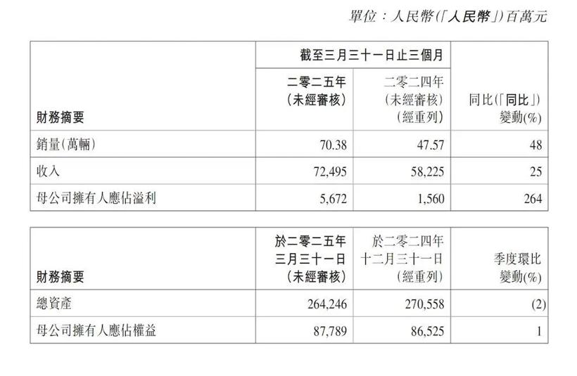 历史进程中的「一个吉利」