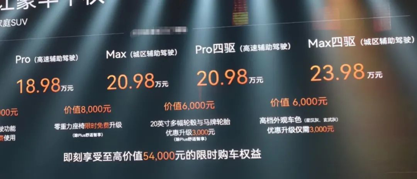 全民智驾，宣告结束