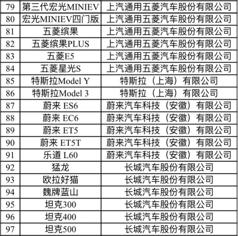 新能源汽车下乡又来了，但乡亲们真想换掉油车吗？