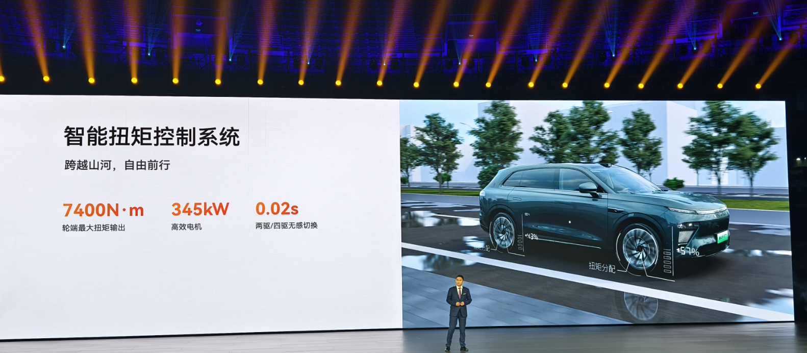 23.98万起售/无图端到端智驾上车！星纪元ET增程四驱来了