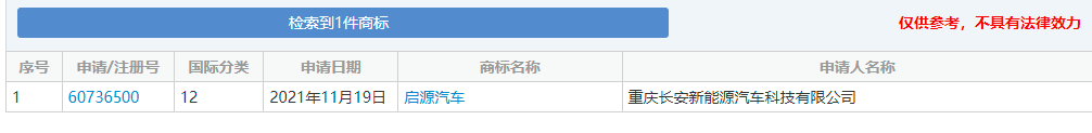 CD品牌将改名为启源汽车？看长安新能源怎么说