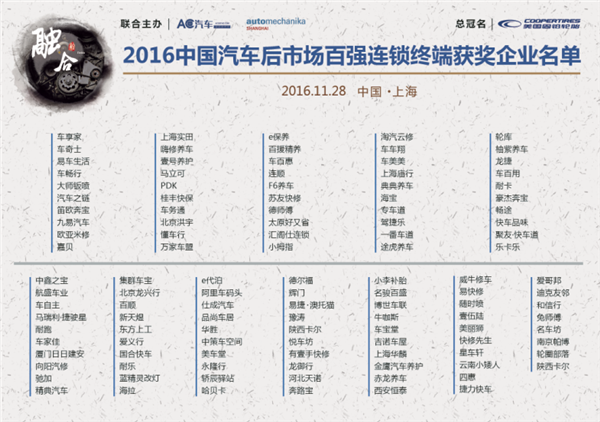 “2016中国汽车后市场百强连锁终端”震撼发布