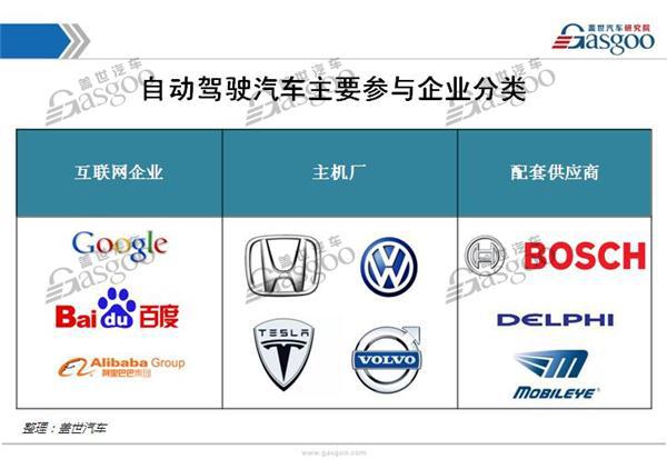 扶持高校发展智能汽车产业可大力推动东北经济转型