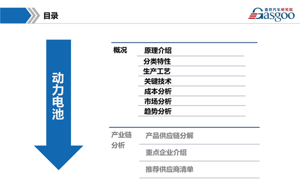 干货 新能源动力电池产业链全景图综述