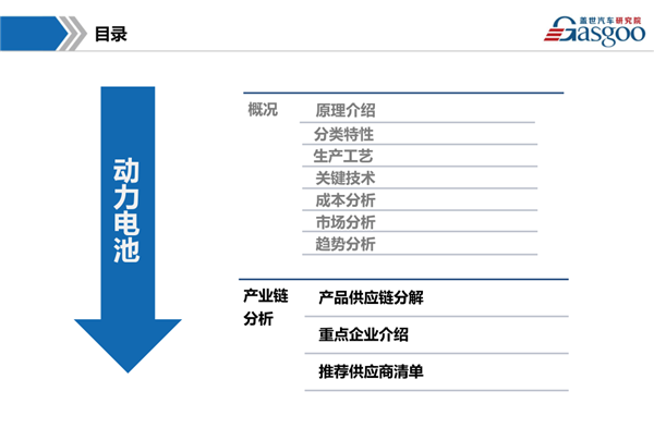 干货 新能源动力电池产业链全景图综述