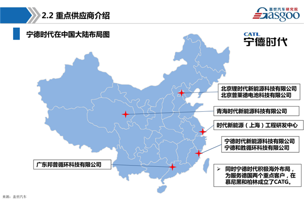 干货 新能源动力电池产业链全景图综述