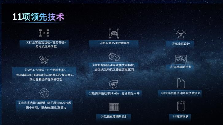 奇瑞星途发布火星架构PRO，首款搭载车型月底上市