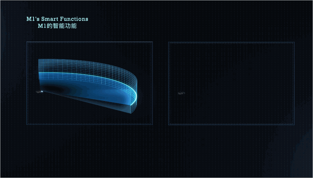 速腾聚创RS-LiDAR-M1交付北美新能源车企