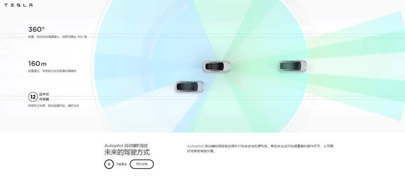 盖世周报 | 佛吉亚收购海拉60%股权；“缺芯”困局再升级