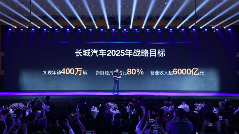 市值破5700亿，净利暴增208%，长城汽车加速落子