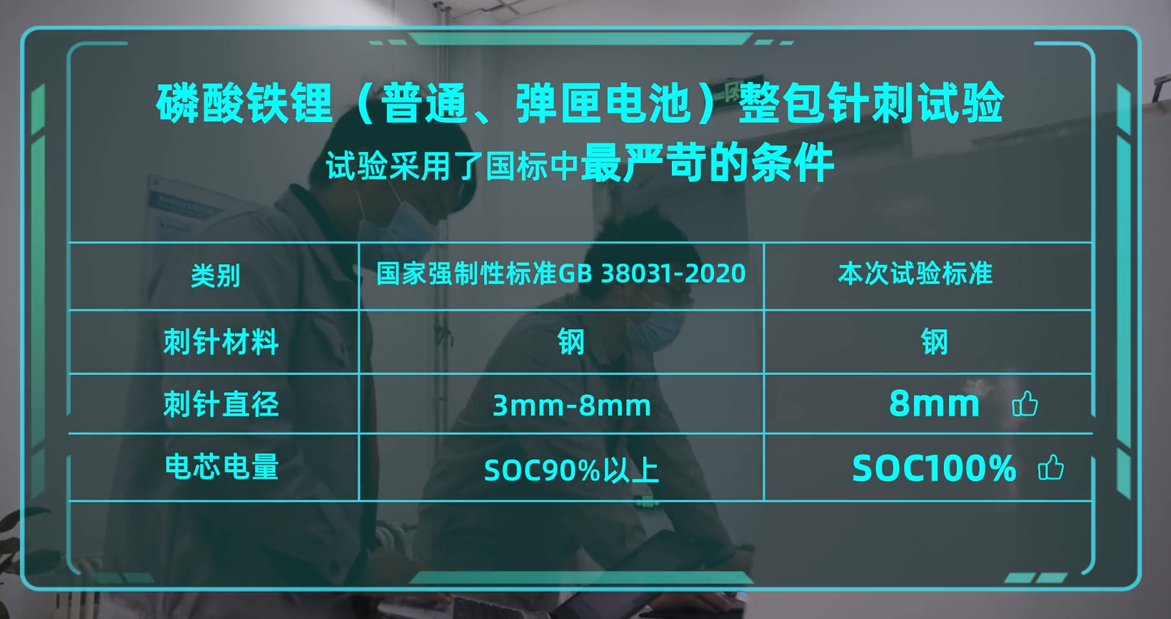 广汽集团2021半年报：净利润约43.37亿元，同比增87.07%