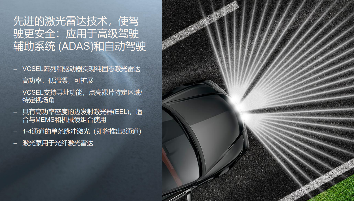 艾迈斯欧司朗：传感技术和光源技术赋能智能驾驶