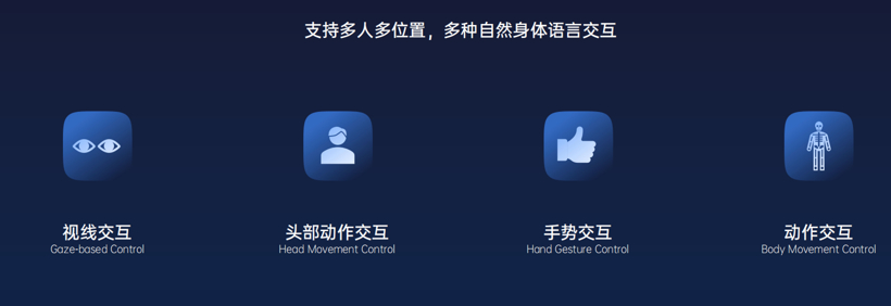 座舱感知商业化加速，MINIEYE I-CS方案获超30个车型定点