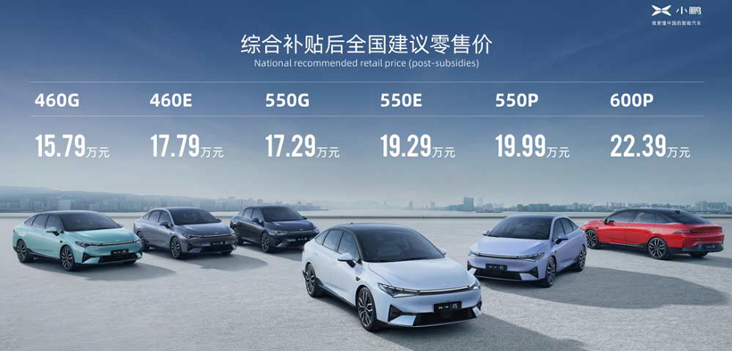 小鹏汽车9月交付量破万，前9个月交付总量超2020年两倍