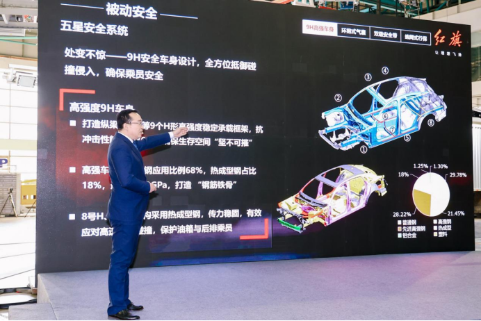 红旗H9、HS5顺利通过全球首次公开双车高速追尾碰撞测试