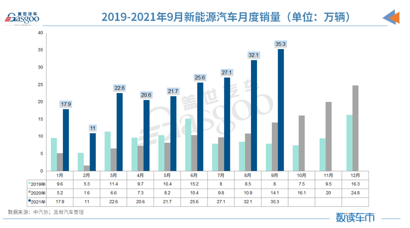 “缺芯少电”恐成常态，供应链企业究竟该如何自处？