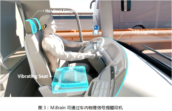 对于出行未来，现代摩比斯如是“畅想”