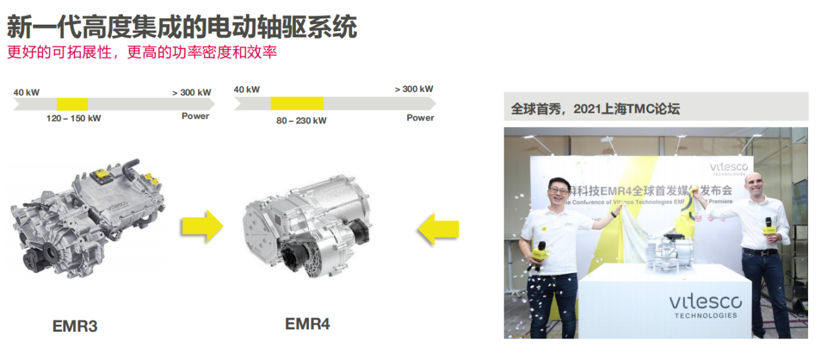 纬湃科技：跟上“中国速度”，全力冲刺“电气化”