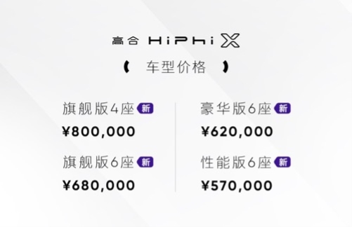 车界最“秀”车再临广州车展 高合HiPhi X累计交付近3000辆