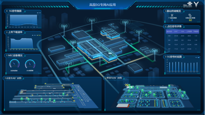 中国联通5G：让铁水化身“钢铁侠” ，将零件组成“汽车人”