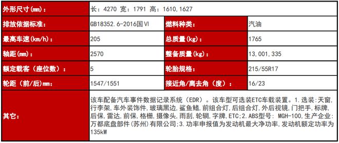 换装1.5T四缸发动机 雪佛兰创酷新车型曝光