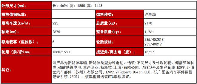 动力下调/售价降低 Model 3两款新车型曝光