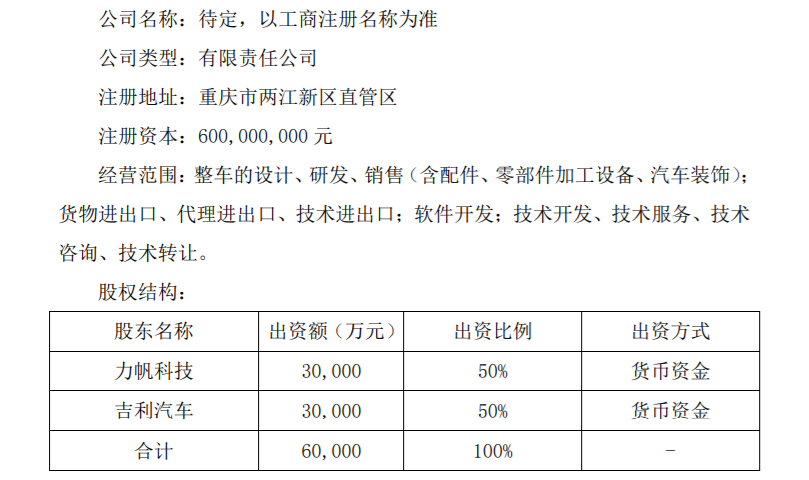 盖世周报 | 英国电动汽车补贴减半；力帆拟与吉利设合资公司