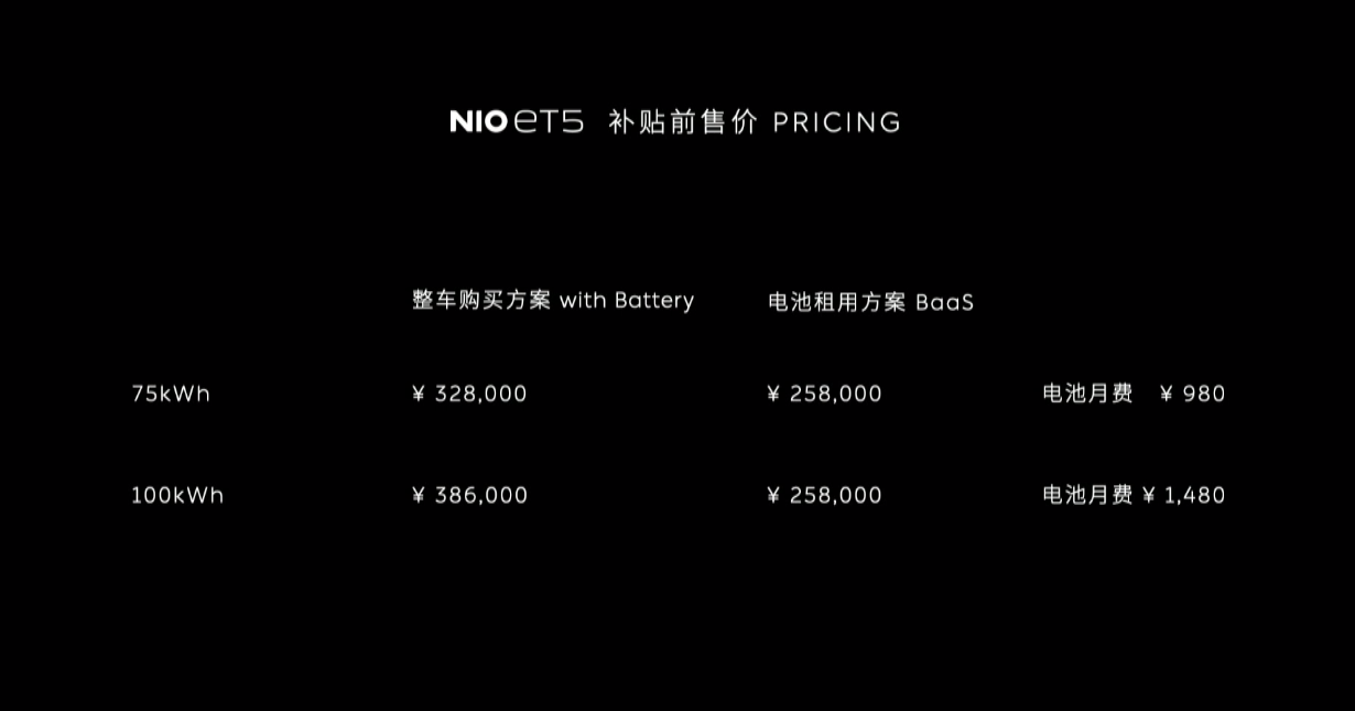 NIO Day 2021 | 蔚来明年将推两款新车，ET7与ET5将分别于3月、9月交付
