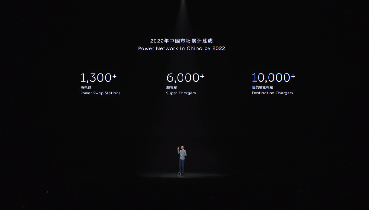 NIO Day 2021 | 蔚来明年将推两款新车，ET7与ET5将分别于3月、9月交付