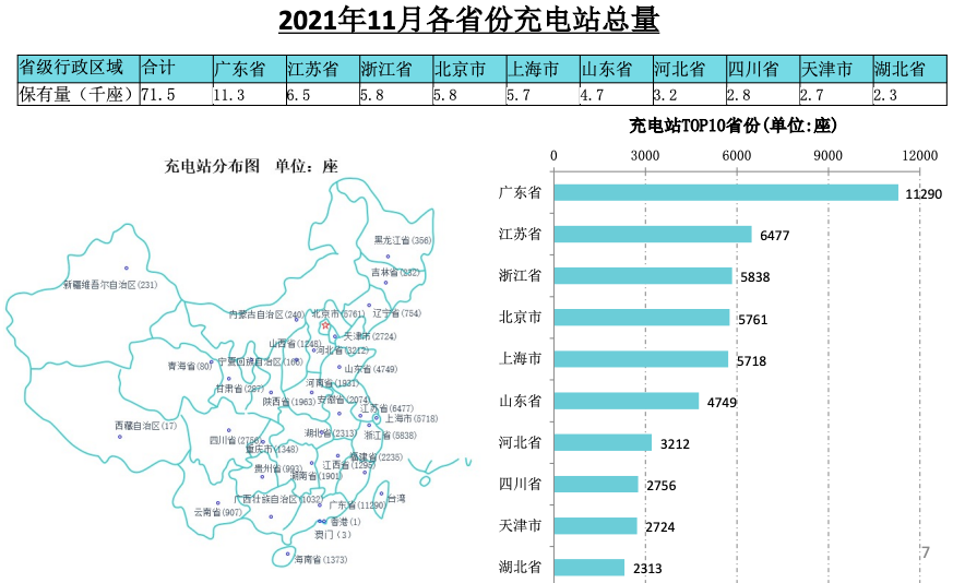 北京小客车指标办：明年家庭新能源指标预计提高至3.7万个