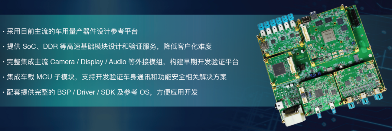 一芯多用，国产7nm车规芯片的快速成熟之道