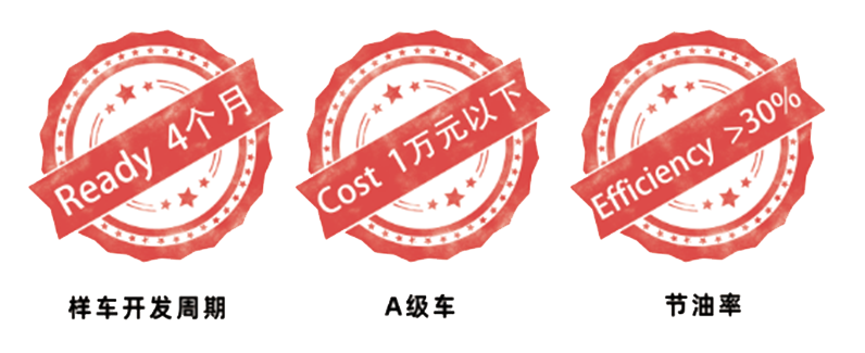 对标丰田，成本更低，4个月让油车变混动