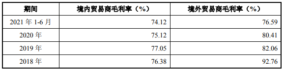 又一锂电设备企业创业板IPO获受理！