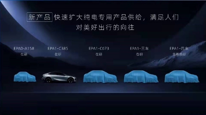 长安新能源B轮融资50亿元 3年后IPO上市