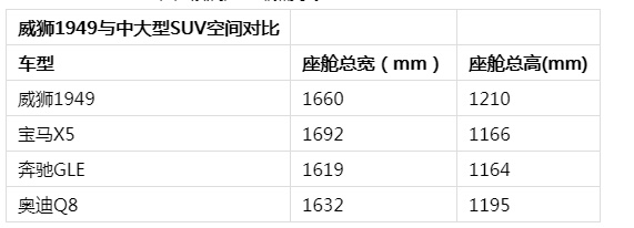 中兴威狮1949：“特立独行”的纪元开创者