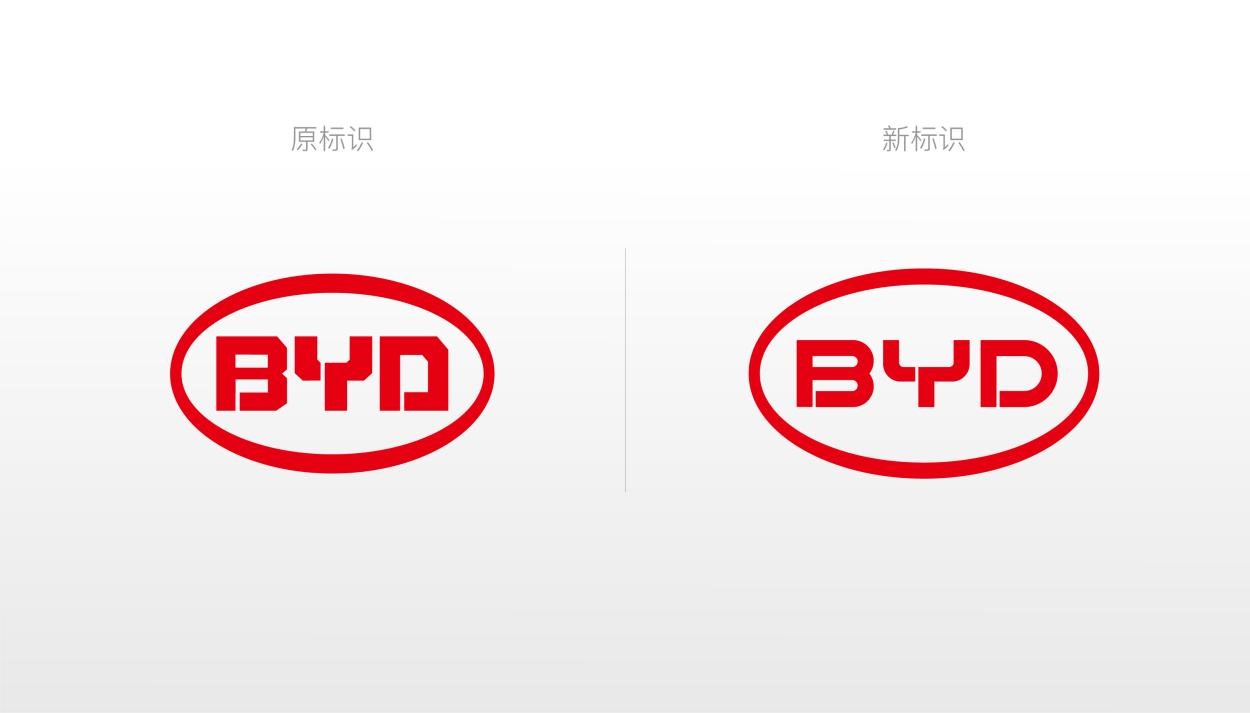 比亚迪发布新logo，相比老款辨识性更强