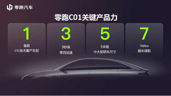 定位纯电中大型轿车 零跑C01 即将面世