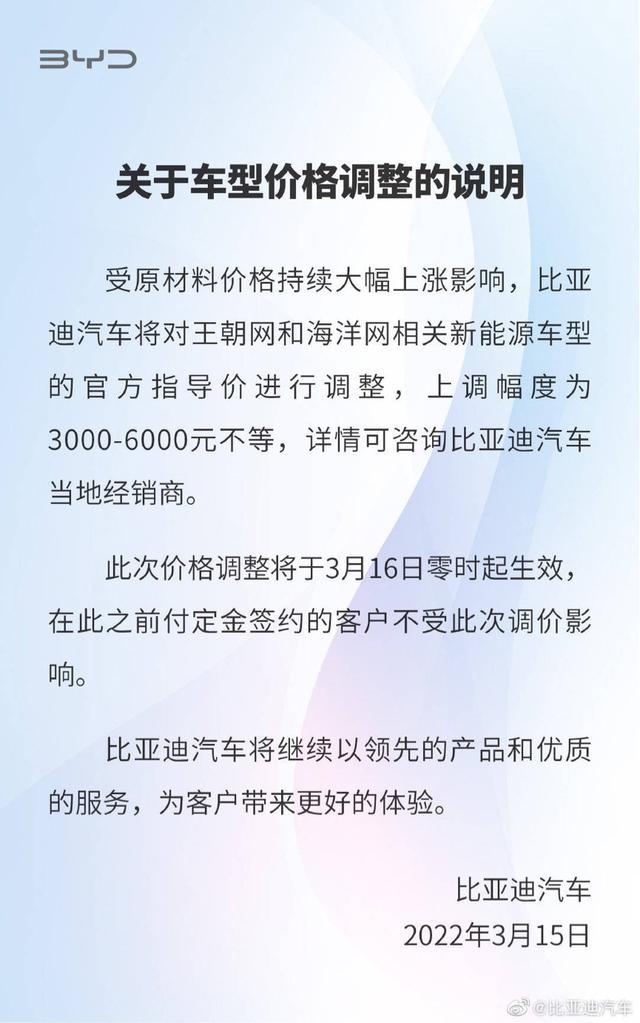比亚迪再涨价，上调幅度3000元-6000元不等